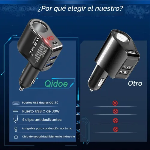 Vista 5 de Adaptador de cargador de coche PD USB C de 200 W: divisor de enchufe de encendedor de cigarrillos de 12 V Enchufe de CC de 12 voltios Toma