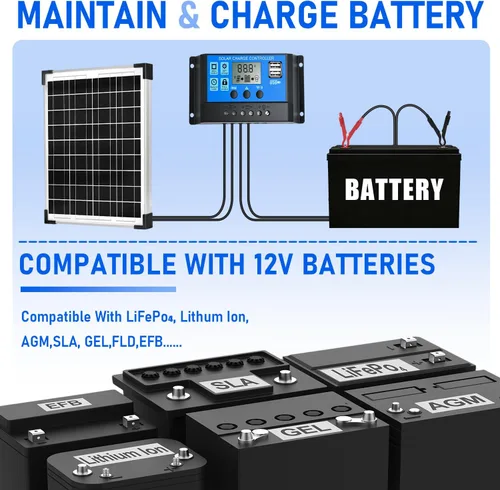 Vista 7 de Kit de Panel Solar 20W 12V Monocristalino, Mantenedor de Batería + Controlador de Carga Solar 10A + Cable de Extensión con Clips de Batería Terminal