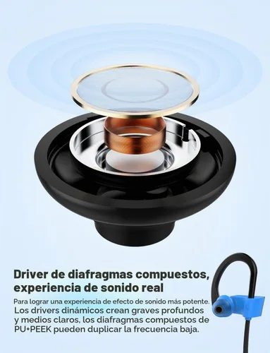 Vista 3 de Auriculares Bluetooth, auriculares deportivos inalámbricos Otium, impermeables IPX7 con micrófono, auriculares intraurales estéreo HD, funda Azul