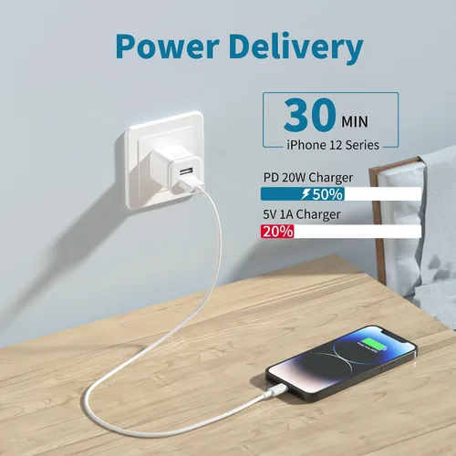 Vista 4 de Cargador de pared USB, paquete de 5 unidades de 2.1A/5V de doble puerto USB cubo, adaptador de corriente de cargador de enchufe de carga de repuesto