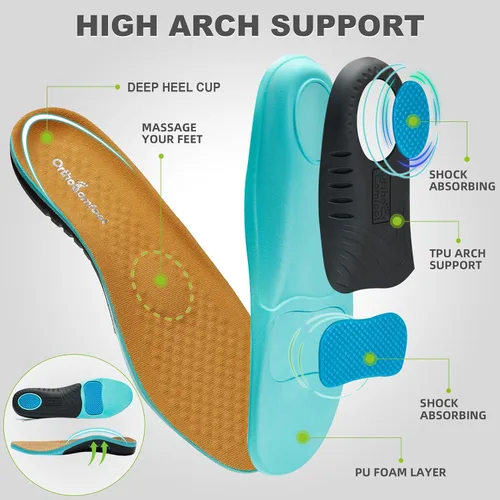 Vista 3 de OrthoComfoot Plantillas ortopédicas para fascitis plantar, cómodas inserciones de soporte de arco alto para mujeres y hombres, más de 220 libras