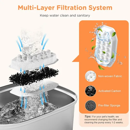 Vista 3 de Fuente de agua para gatos de acero inoxidable: fuente para gatos de 108 oz/3.2L para beber con filtro - Fuentes de agua para mascotas para gatos