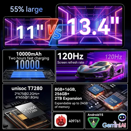Vista 2 de Tablet grande de 13 pulgadas, tabletas Android 15 con Gemini AI, 24GB RAM+256GB ROM, 120Hz, Octa-Core, carga rápida de 10000mAh, WiFi6, tablet