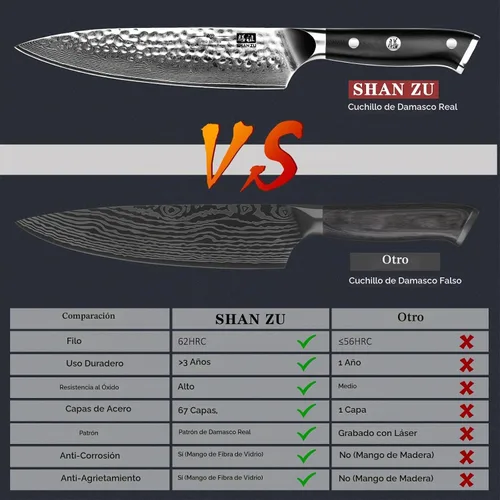 Vista 4 de SHAN ZU Chef Knife, 8 Inch Damascus Steel Knife Cuchillo de chef martillado