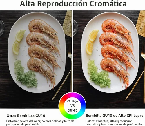 Vista 7 de Lepro Bombilla LED GU10 regulable, bombillas halógenas equivalentes a 50 W, 5.5 W, 3000 K, repuesto de luz cálida suave para iluminación de riel