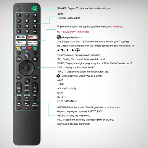 Vista 6 de para reemplazo remoto de TV Sony, con control de voz Mando a distancia Bravia