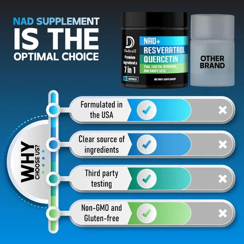 Vista 5 de DEDICAD Suplemento NAD.+ - Combinado con Resveratrol, Quercetina, Berberina, Fisetina, TMG y Semilla de Uva - 60 Cápsulas