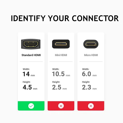 Vista 4 de PENGLIN Acoplador de montaje en panel HDMI 2.0 hembra a hembra de 2 piezas Resolución 4K@60Hz,Compatible con video 3D,Señal de audio y video cero