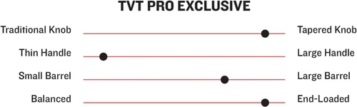 Vista 3 de MARUCCI TVT-Puck PRO - Bate de madera de arce adulto exclusivo gris/amarillo brillante