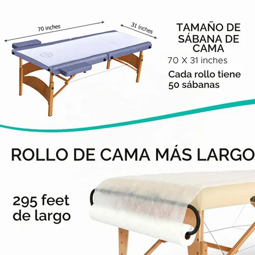 Vista 4 de PandaSpa - Rollo de sábanas desechables no tejidas de 1.06 oz/m² con agujero precortado para masaje, mesa de masaje (1)