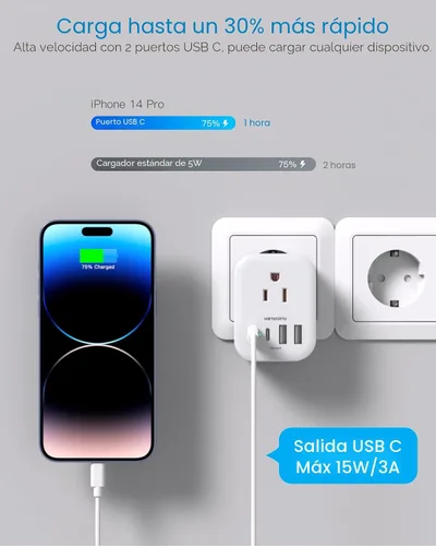 Vista 4 de HANYCONY - Paquete de 2 adaptadores de enchufe de viaje europeos, adaptador de corriente internacional de 4 tomas, 4 puertos USB C (2 USB C)