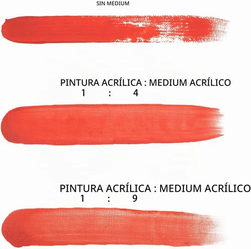 Vista 4 de Artecho Medio de Efectos de Vertimiento 8oz / 236ml, Medio Acrílica para Pintura Acrílica Medio acrílico, para pintura acrílica