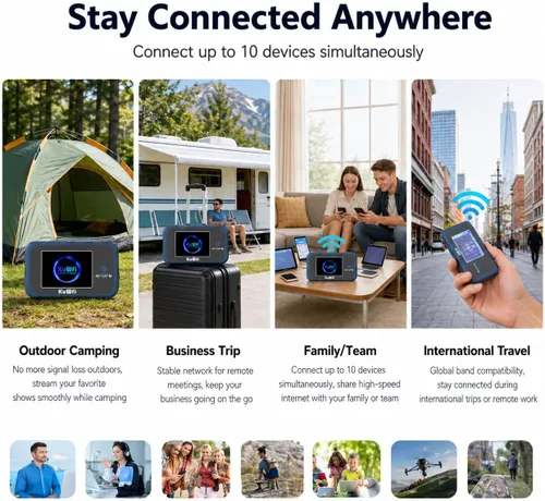 Vista 6 de KuWFi Hotspot WiFi portátil para exteriores, enrutador WiFi 4G LTE Cat7 con tarjeta SIM de datos de 2 GB (requiere itinerancia), batería de 3000