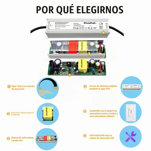 Vista 2 de Controlador LED regulable de 12 V, 50 W, transformador regulable Triac ELV/MLV compatible con interruptores de atenuación Lutron Leviton, fuente