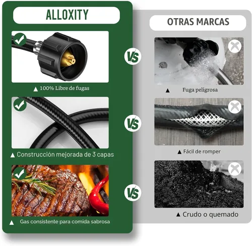 Vista 6 de Manguera Adaptadora de Propano de 4 Pies de 1lb a 20lb, Adaptador de Propano de 20lb a 1lb Convertidor, Manguera Adaptadora de Tanque de Propano