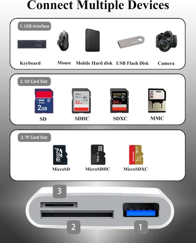 Vista 2 de Lector de tarjetas SD USB C para iPhone 17/16/15, Android, adaptador de cámara digital 3 en 1 iPhone, adaptador de tarjeta SD para más dispositivos