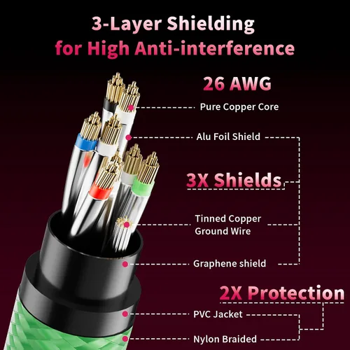 Vista 3 de Adoreen Cable Ethernet CAT 8 de 1 pie, color verde, alta velocidad 40Gbps 2000Mhz Cable de Internet S/FTP blindado 26AWG trenzado resistente RJ45