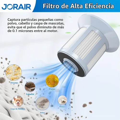 Vista 5 de Filtro de repuesto 2156A para aspiradora compatible con Bissell Zing 2156, 2156A, 2156E, 1665, 16652, 1665W Zing sin bolsa, comparar con la pieza