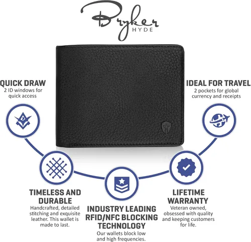Vista 3 de Billetera de dos espacios para identificación, sostenedor de RFID, compartimento para tarjetas de capacidad extra, lo mejor en protección