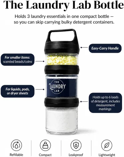 Vista 3 de Botella: botella de detergente para ropa – recargable, a prueba de fugas, portátil, compacta para apartamentos, dormitorios y lavanderías Negro