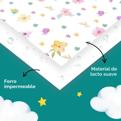 Vista 2 de Eli with Love - Juego de 20 fundas desechables extragrandes para asiento de inodoro (floral) para niños pequeños para una cobertura completa