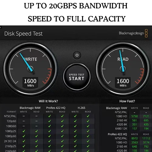 Vista 8 de Cable USB C a USB C, cable USB-C de 3.2 Gen 2, 4K UHD 20Gbps USB C cable de carga rápida PD de 100 W, cable de monitor de video tipo C 4K 60Hz
