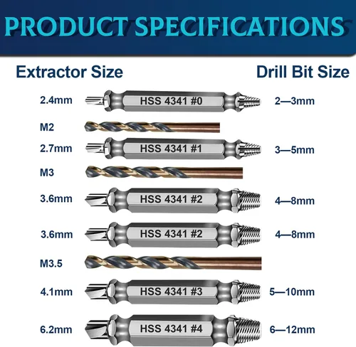 Vista 3 de DOAHO Juego de extractor de tornillos dañados de 9 piezas, kit de extractor de tornillos HSS 4341 de 6 piezas y kit de brocas de 3 piezas