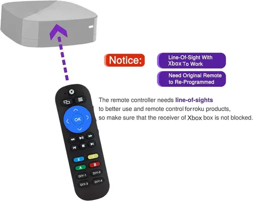 Vista 6 de Control remoto universal multimedia para Xbox One Xbox One S y Xbox One X control remoto IR estándar con 7 teclas de aprendizaje más para controlar