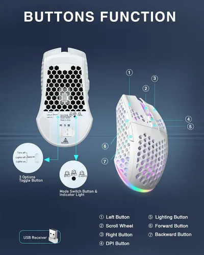 Vista 7 de SOLAKAKA SM600 Plus Ratón inalámbrico para juegos Bluetooth con carcasa de panal de abeja, botones laterales, tres modos personalizables