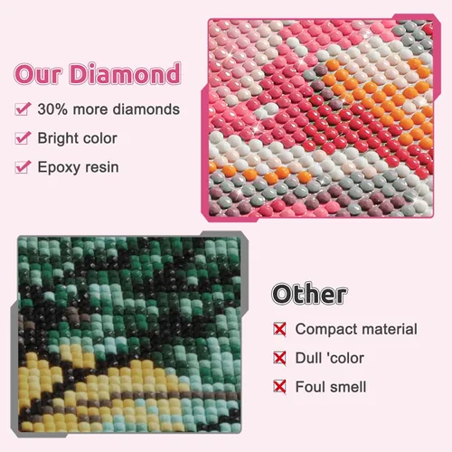 Vista 4 de EOBROMD Kit de pintura artística de diamantes de flores, pinturas de diamantes de perforación completa para adultos principiantes, pintura