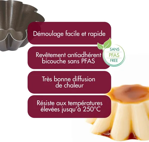 Vista 4 de Gobel Brioche 9 Wave 293720 φ68 mm Acero Francia WGC492 [importación paralela]