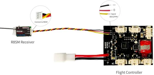 Vista 3 de Radiolink R8SM 2.4G 8 canales Mini receptor SBUS/PPM Control de largo alcance para FPV Micro Drone, Quadcopter, compatible con transmisor RC T8FB/T8S