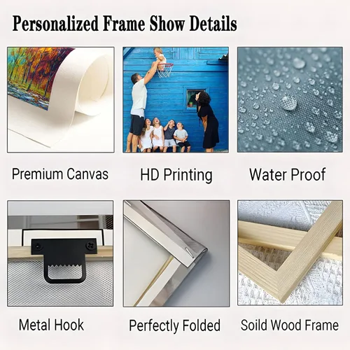 Vista 7 de Chexin Impresiones en lienzo personalizadas con tus fotos, imágenes personalizadas personalizadas para familia, boda, festival, mascota, póster, 8 x