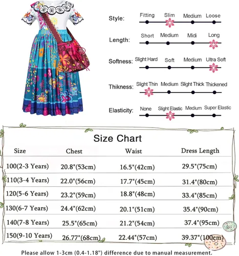 Vista 3 de HenzWorld Vestido Mirabel para niñas, disfraz de la familia Madrigal, disfraz de Isabella para fiesta de cumpleaños, ropa de regalo