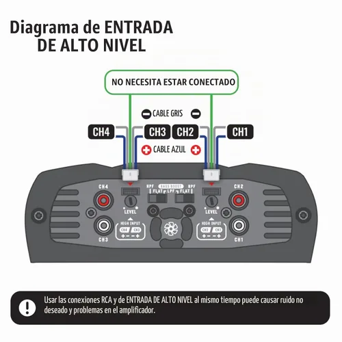 Vista 7 de Stetsom IR 800.4 compacto 2 ohmios amplificador digital multicanal 800 vatios RMS 4 canales 2Ω estable rango completo HD calidad de sonido estéreo
