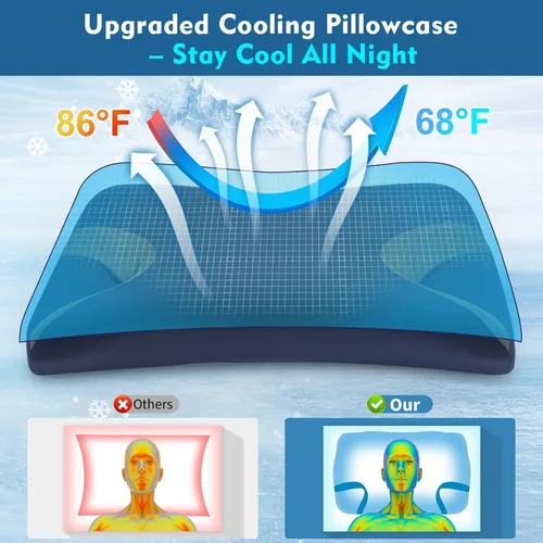 Vista 7 de Almohada CPAP para personas que duermen de lado y espalda – Almohada cervical ajustable de espuma viscoelástica para apoyo del cuello y un mejor