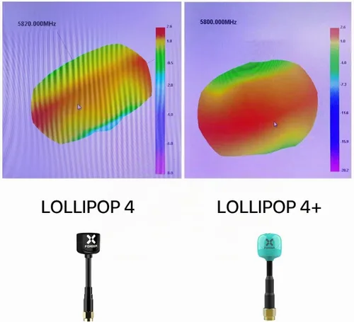 Vista 7 de 2pcs FPV Antena Foxeer Lollipop 4 Plus 2.6dBi 5.8GHz RHCP TX RX para FPV Racing Drone (RP-SMA)