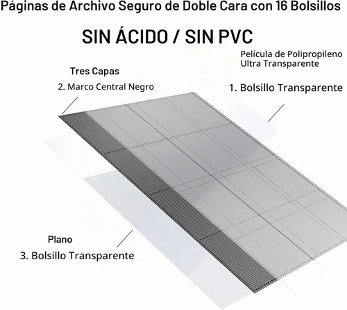 Vista 4 de Carpeta de tarjetas premium de 16 bolsillos, se adapta a tarjetas coleccionables 1408, álbum de colección de tarjetas sin anillo de carga lateral