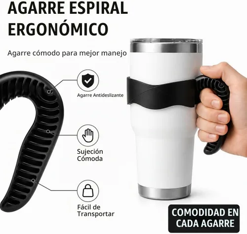Vista 5 de Hyturtle 1 Pieza Mango Elegante y Funcional Negro para Vasos de 30 onzas - Compatible con Vasos YETI de 30 OZ - Agarre Seguro, Ligero, Apto