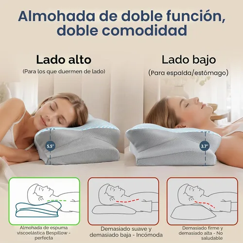 Vista 5 de Almohada cervical para aliviar el dolor de cuello, almohada cervical ergonómica para dormir, almohada de contorno para dormir de lado para soporte