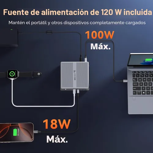 Vista 7 de TobenONE Estación de acoplamiento DisplayLink 18 en 1 Monitor 4 con 4 HDMI