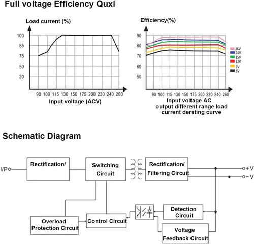 Vista 7 de Módulo de fuente de alimentación de precisión de CA a CC 12V 2A, CA 110V 100V-264V a 12V 2A 2000mA módulo reductor aislado (1PCS)