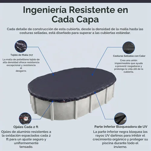 Vista 4 de Blue Wave Arctic Armor - Cubierta de invierno ovalada sobre el suelo de 12