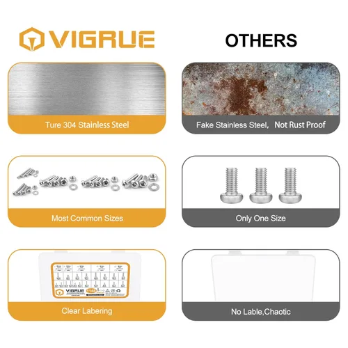 Vista 2 de VIGRUE 1148 tornillos de cabeza plana Phillips métricos, tuercas de perno, arandelas planas M2 M3 M4 M5 M6 Tornillos de máquina surtido, acero