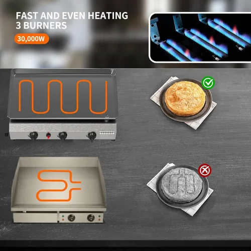 Vista 3 de SKOK Plancha de Propano para Exteriores de 3 Quemadores - 23.3 Pulgadas, 30000 BTU, Plancha Portátil de Gas de Superficie Plana para Camping y BBQ