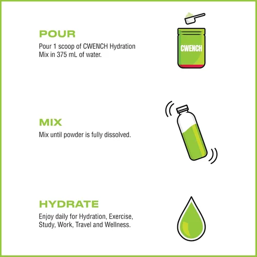 Vista 4 de CWENCH HYDRATION Mezcla de bebida de hidratación con electrolitos sin azúcar, sabor cereza y lima, 10 paquetes de una sola porción – Mezcla