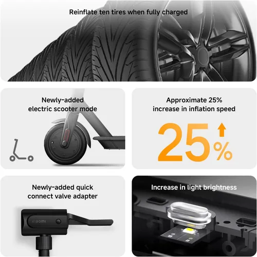 Vista 2 de Xiaomi Compresor de aire eléctrico portátil Mi 2