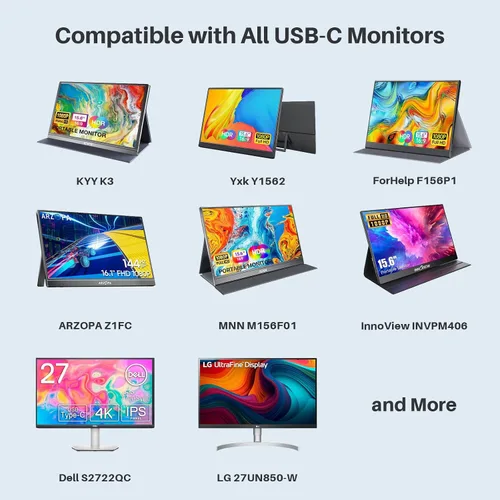 Vista 7 de LDLrui Cable USB C de 3 pies, cable USB C 3.2 Gen 2 de transferencia de datos de 10 Gbps, monitor de salida de video 4K de 100 W PD de carga rápida