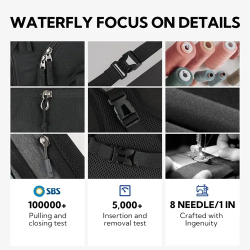 Vista 9 de WATERFLY Riñonera para Mujeres y Hombres Resistente al Agua Pequeña Bolsa de Cintura Delgada con 4 Bolsillos Bolsa Cruzada Ligera para el Pecho que