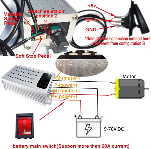 Vista 2 de PWM Soft Start/Soft Stop Controlador de velocidad variable del motor CC Protección de sobrecorriente recuperable Control de interruptor PWM